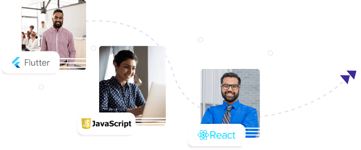 Hire AI Developer