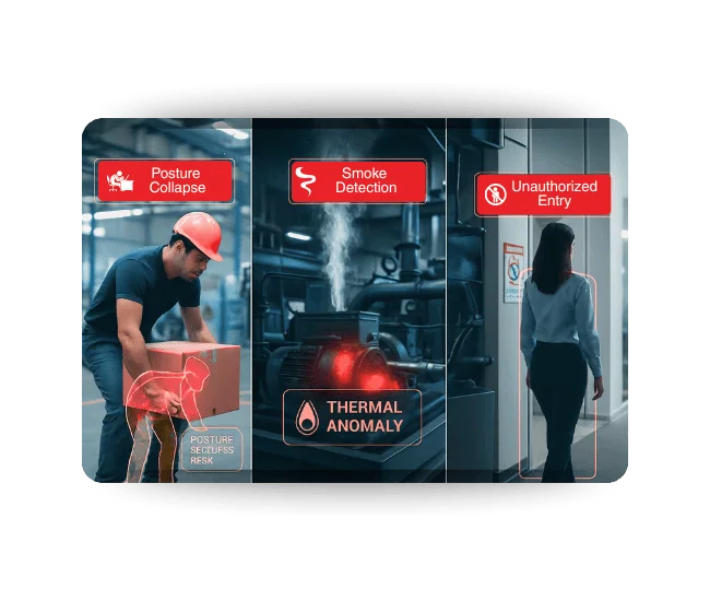 AI Safety Solutions